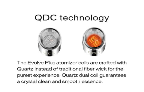 Yocan Evolve Plus Coils Quartz 2 Pack