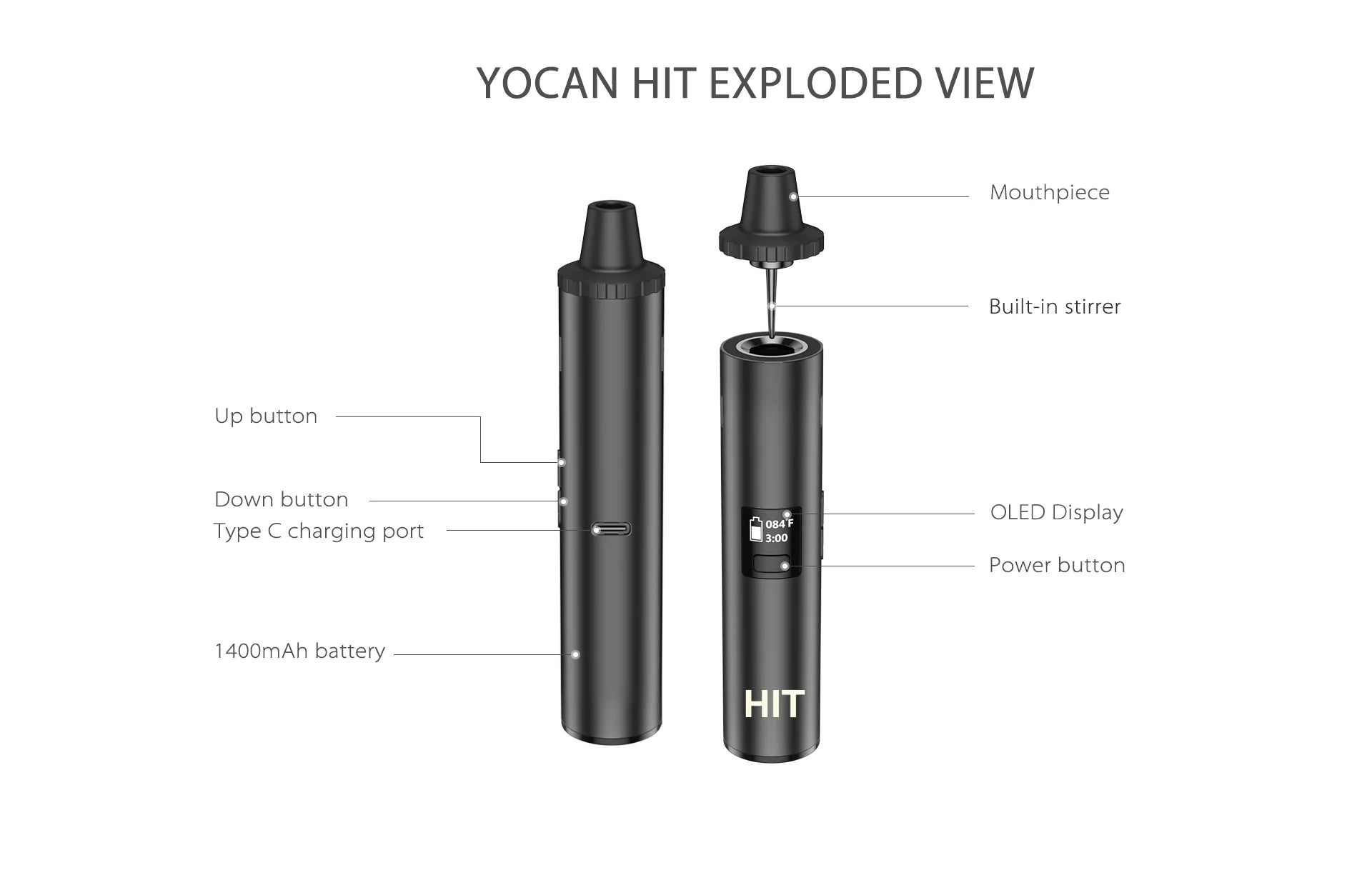 Yocan HIT - Dry Herb Vaporizer Red