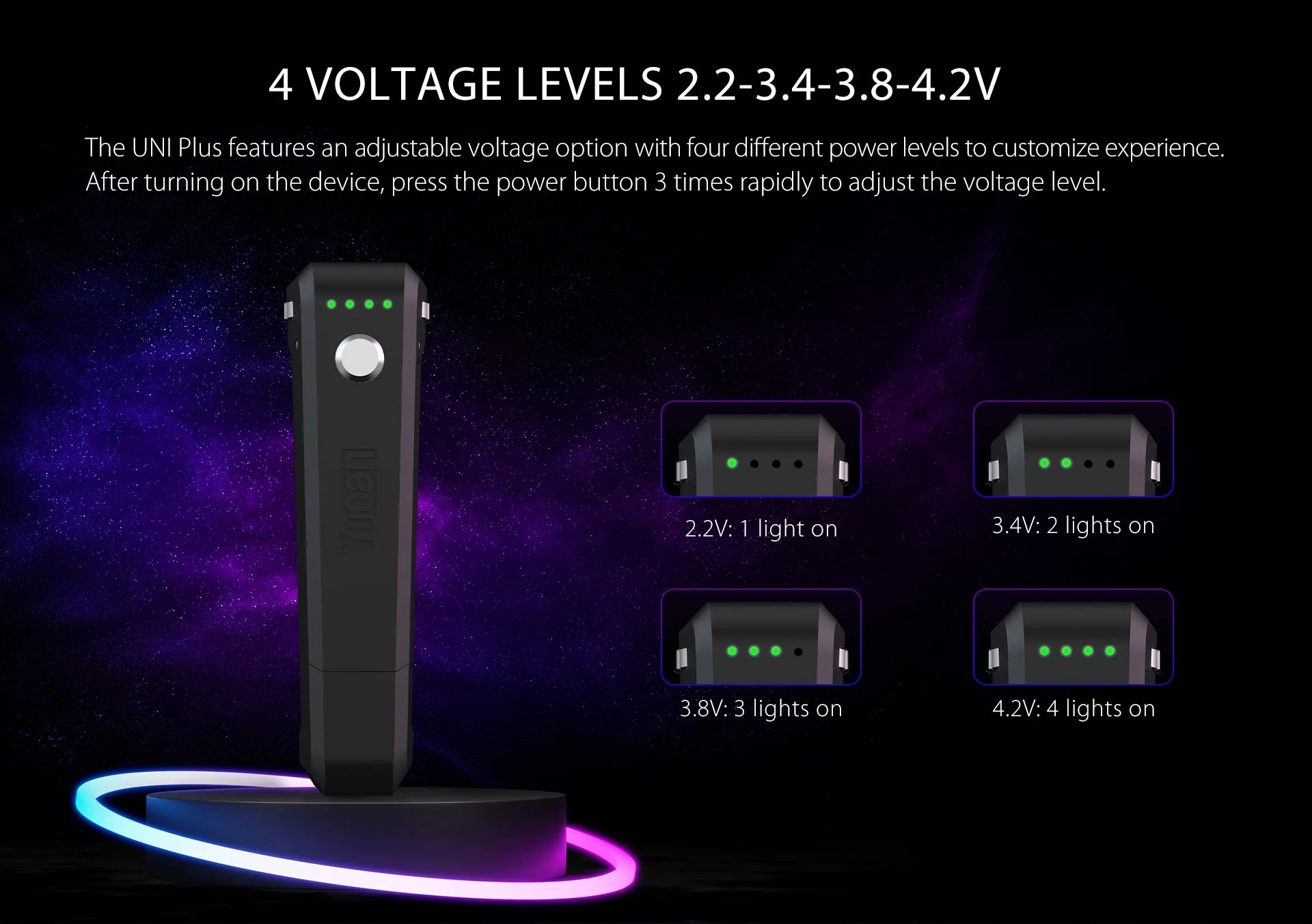 Yocan UNI Plus Box Mod Sand
