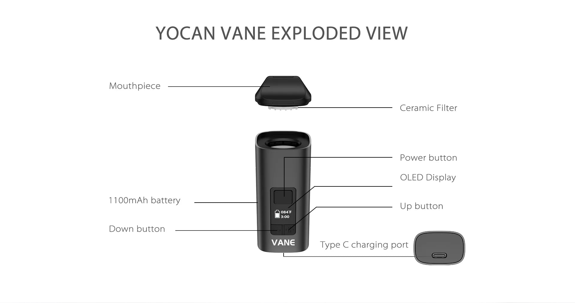 Yocan Vane - Dry Herb Vaporizer Red