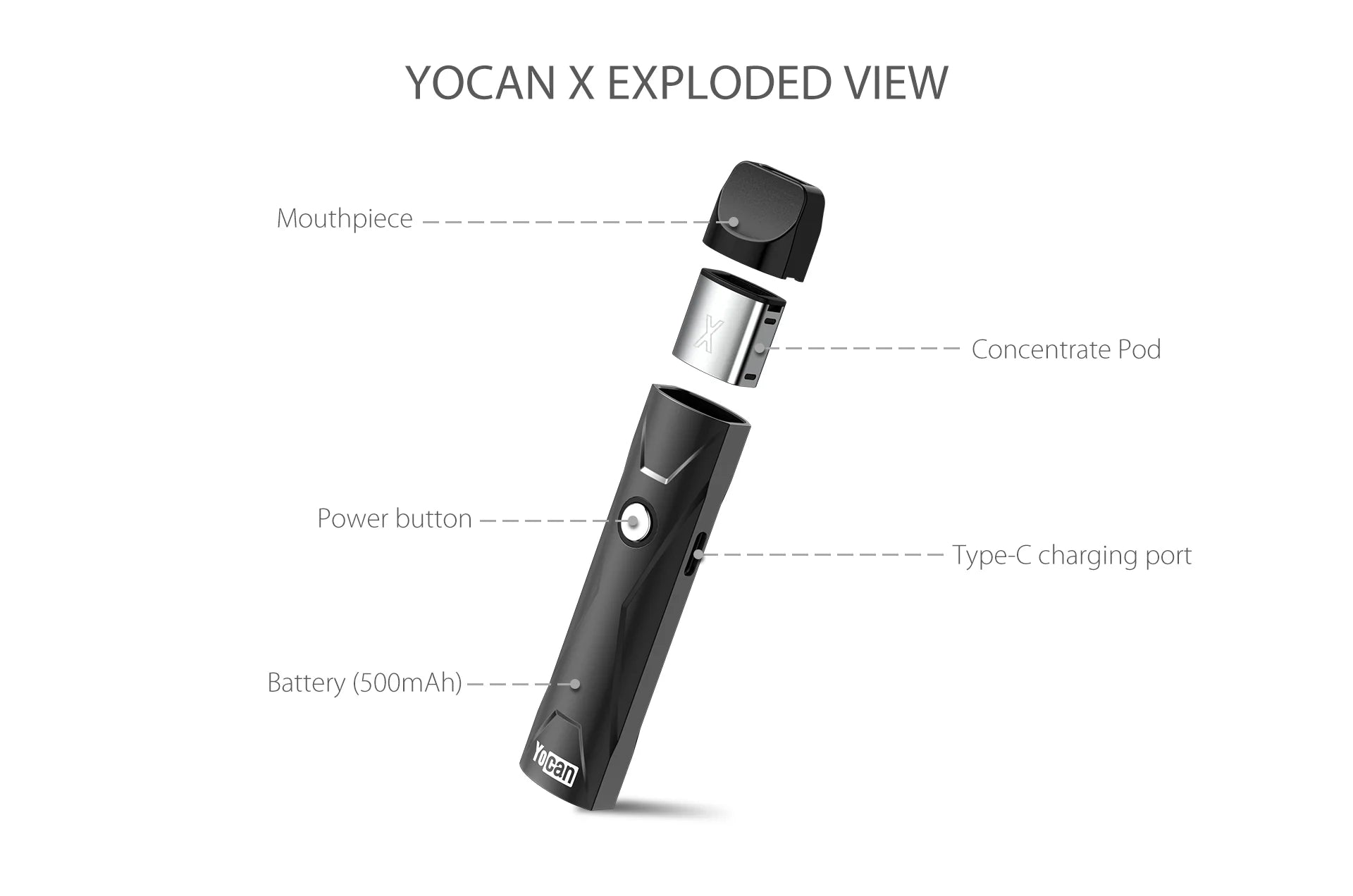 Yocan X Concentrate Pod Vaporizer green