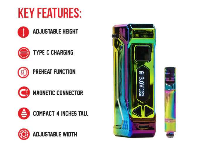 Yocan Uni Pro Max Concentrate Kit by Wulf Mod Wulf White Red Splatter