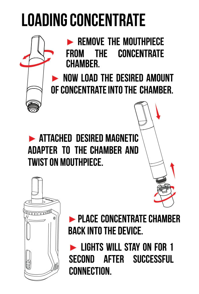 Yocan Uni Pro Max Concentrate Kit by Wulf Mod Wulf White Red Splatter