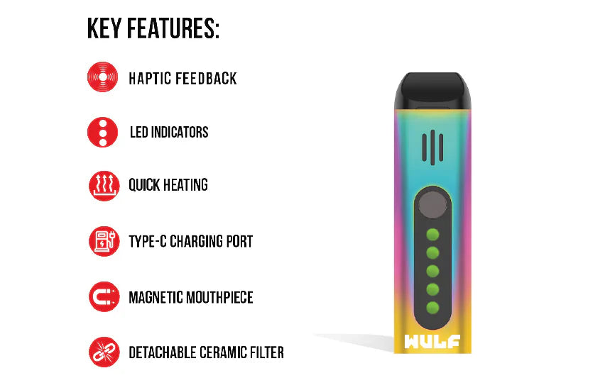 Yocan Flora Dry Herb Vaporizer by Wulf Mod Wulf Teal Black Splatter