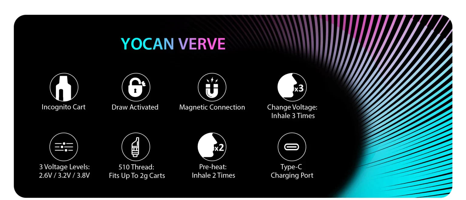 Yocan Verve 510 Vape Battery