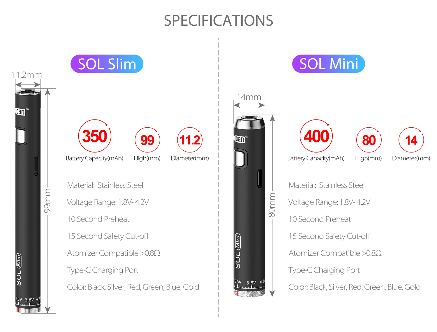 Yocan ARI (SOL) Series - Cartridge Battery