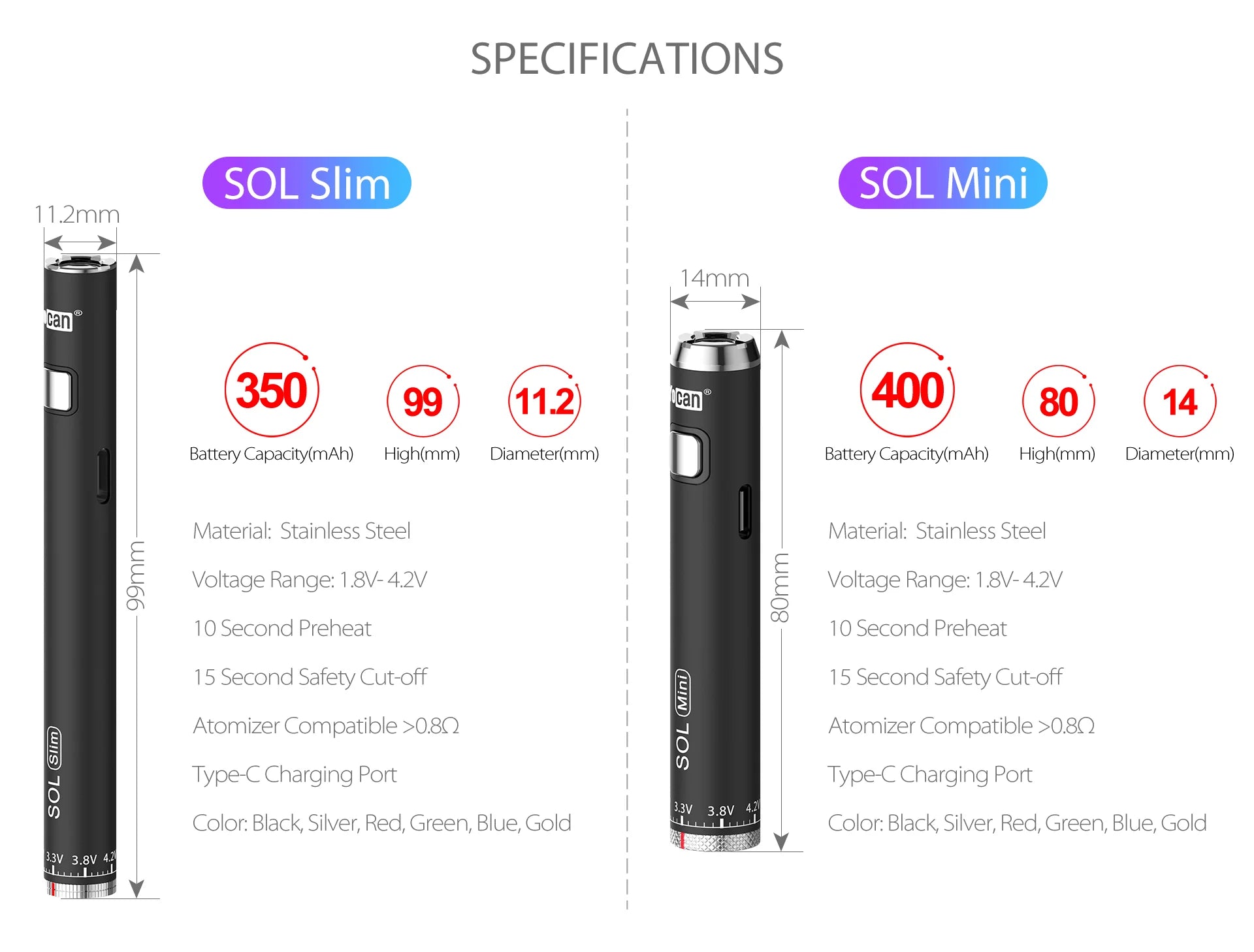 Yocan ARI (SOL) Series - Cartridge Battery Slim Red