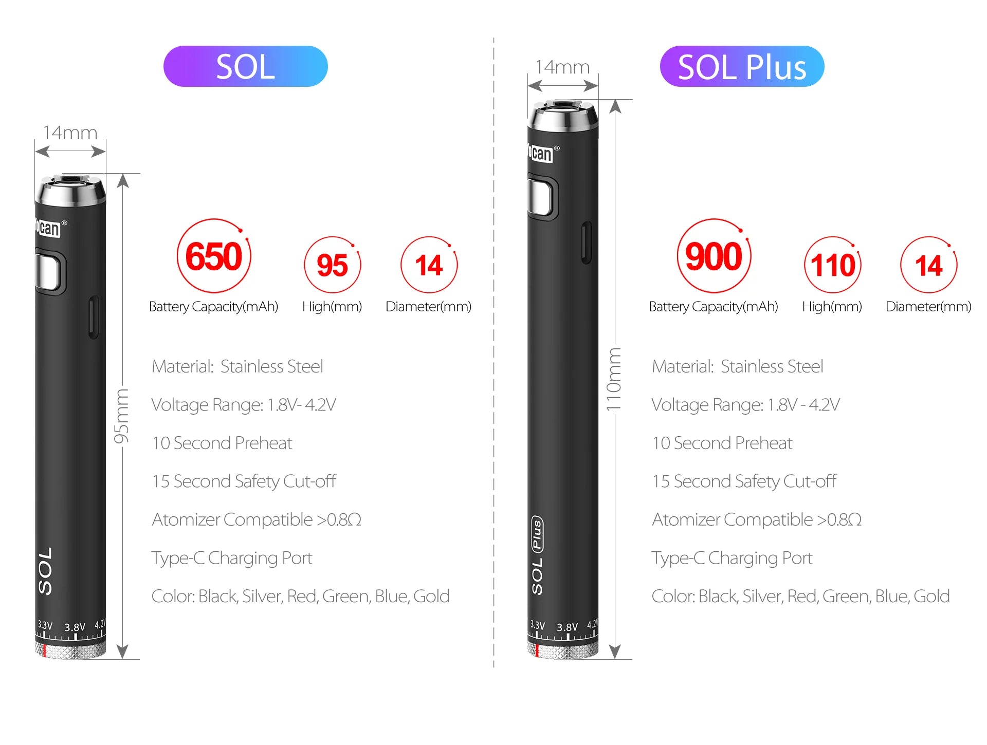 Yocan ARI (SOL) Series - Cartridge Battery Slim Red