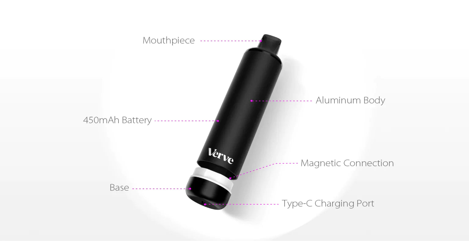 Yocan Verve 510 Vape Battery