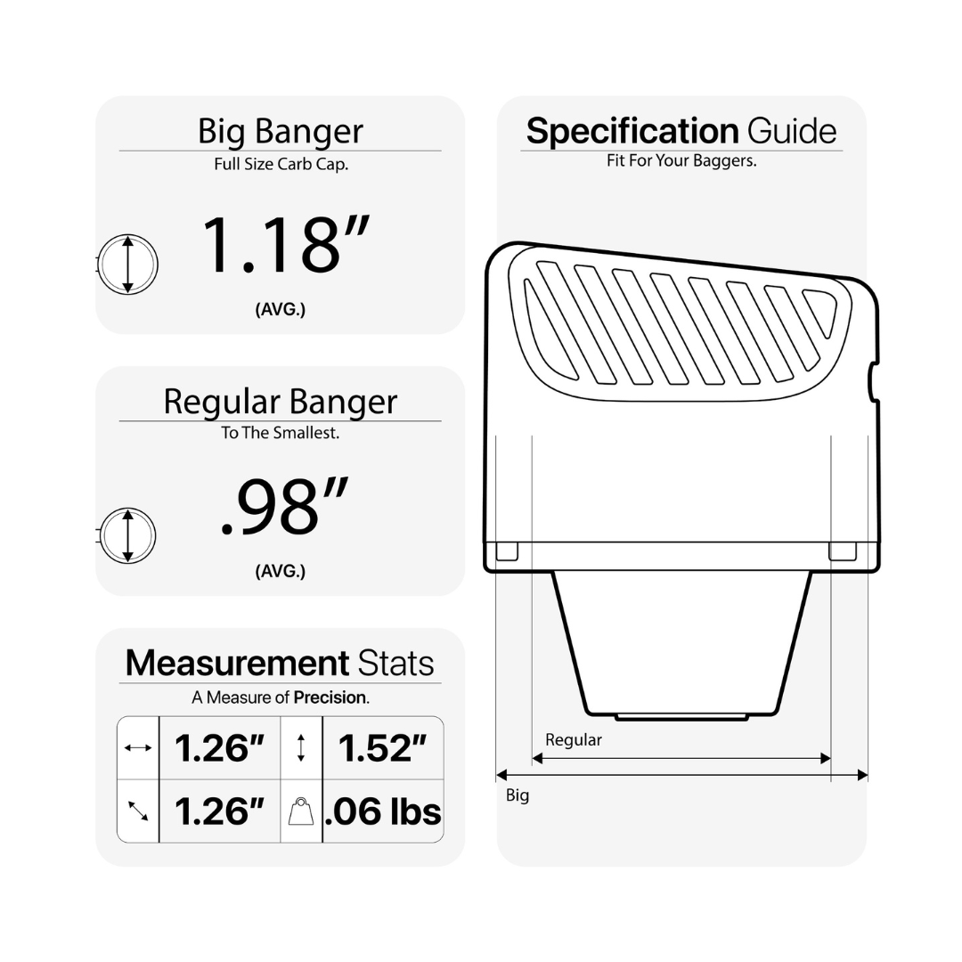 Yocan Black Series - Heat Vision Thermometer Carb Cap